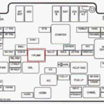 QEL 05 Blazer Fuse Box doc Download Released Read Online