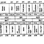 R32 Gtr Fuse Box Translation Dunianarsesh