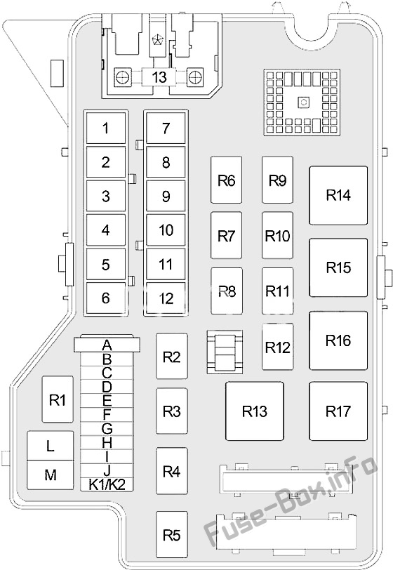 Ram Circuit Diagram