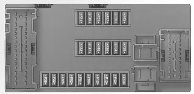 RAM ProMaster 2014 Schema Sicherungskasten Sicherungskasten F r Autos