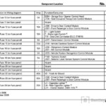 Read And Download 29 2013 Jetta Fuse Box Diagram References Gecexewyr