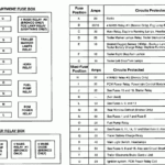 Read PDF Epub 16 2000 F 150 Fuse Diagram References Thaimetera ABS