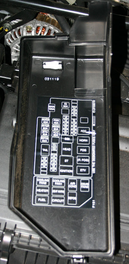 Rx8 Fuse Box Diagram