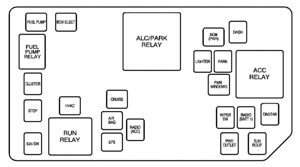 Saturn ION 2006 2007 Fuse Box Diagram Auto Genius