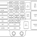 Sch ma Bo te Fusibles Chevrolet Express 2000 Bo te Fusibles