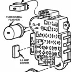 Sch ma De Bo te Fusibles Jeep Cherokee XJ 1984 1996