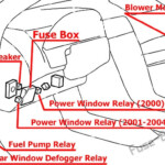 Schemi Della Scatola Dei Fusibili Infiniti I30 I35 A33 1998 2004