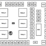 Sicherungskasten Und Relais Ford Expedition 2003 2006