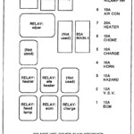 Sicherungskasten Und Relais Isuzu Trooper 1990 1991