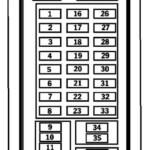 Sicherungskasten Und Relais Jeep Liberty 2005 2006