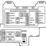 Sicherungskasten Und Relais Mercury Cougar 7 Generation 1989 1997