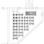 Sicherungskasten Und Relais Saab 9 3 2003