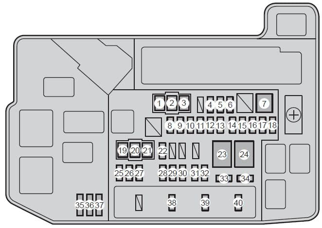 Sicherungskasten Und Relais Toyota Prius XW30 2010