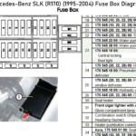 Sl550 07 Fuse Box Diagram All Automotive Fuse Box Diagrams In One Place