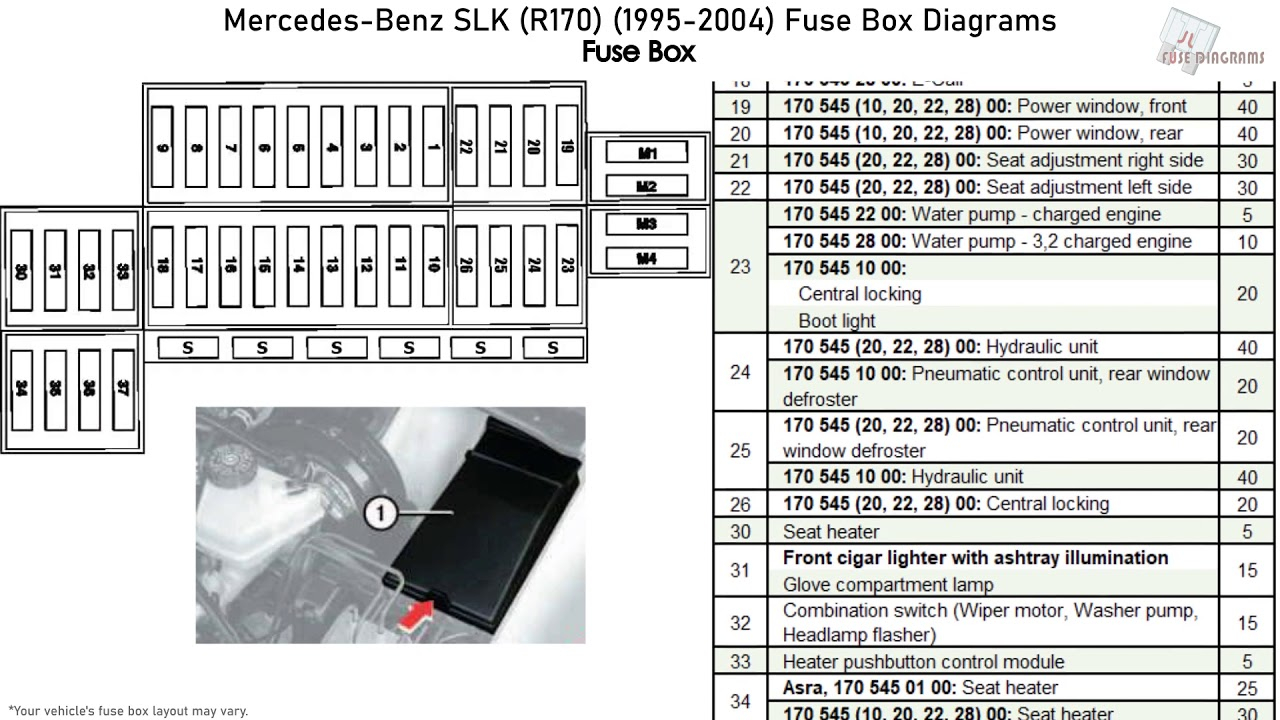 Sl550 07 Fuse Box Diagram All Automotive Fuse Box Diagrams In One Place 