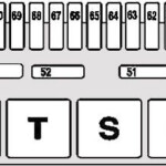 Subaru Impreza Gc8 Fuse Box Diagram