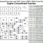 Suburban Fuse Diagram Iron Edge Diagram