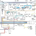 Sun Tracker Pontoon Wiring Diagram