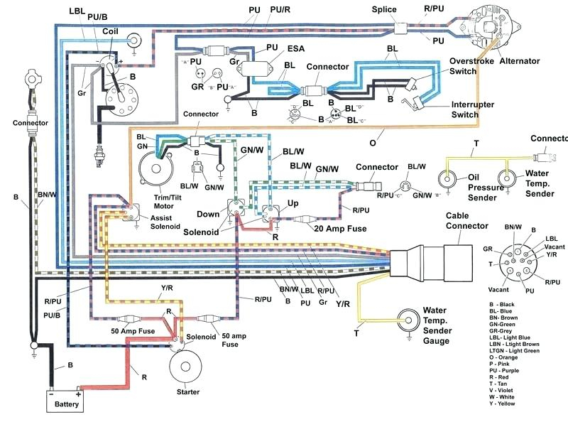 Sun Tracker Pontoon Wiring Diagram