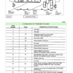 The Diagram Is Missing My Interior Lights And Parking Lights Are Not