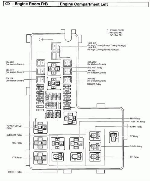 Toyota Corolla Headlights Relay Wiring Diagram