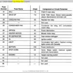 Toyota Fuse Diagram