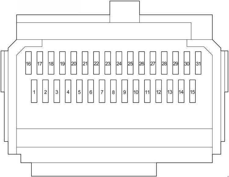 Toyota HiAce 2004 2013 Schema Sicherungskasten Sicherungskasten 