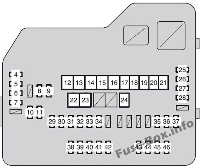 Toyota Highlander 2005 Fuse Box Diagram