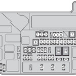 Toyota Prius V ab 2013 Schema Sicherungskasten Sicherungskasten