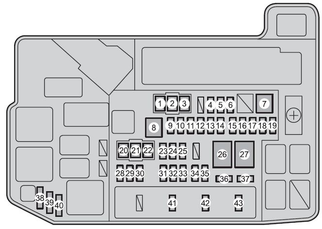 Toyota Prius V ab 2013 Schema Sicherungskasten Sicherungskasten 