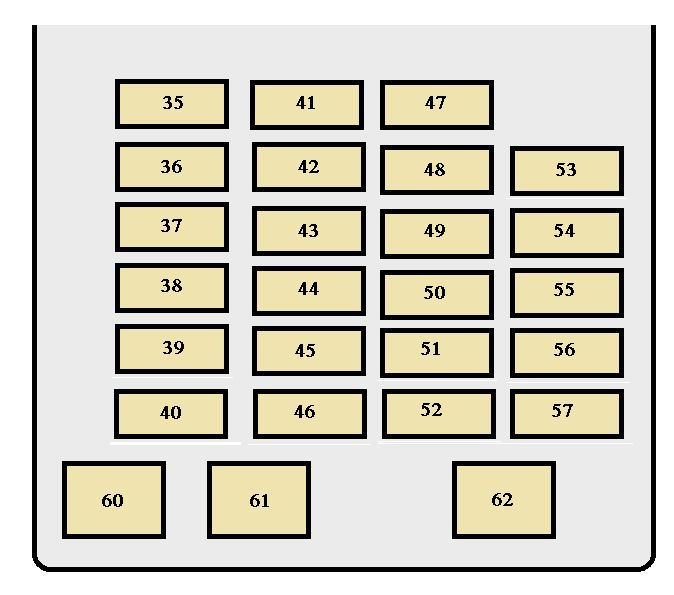 Toyota Sequoia 2007 Fuse Box Diagram