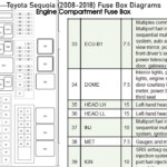 Toyota Sequoia 2008 2018 Fuse Box Diagrams YouTube