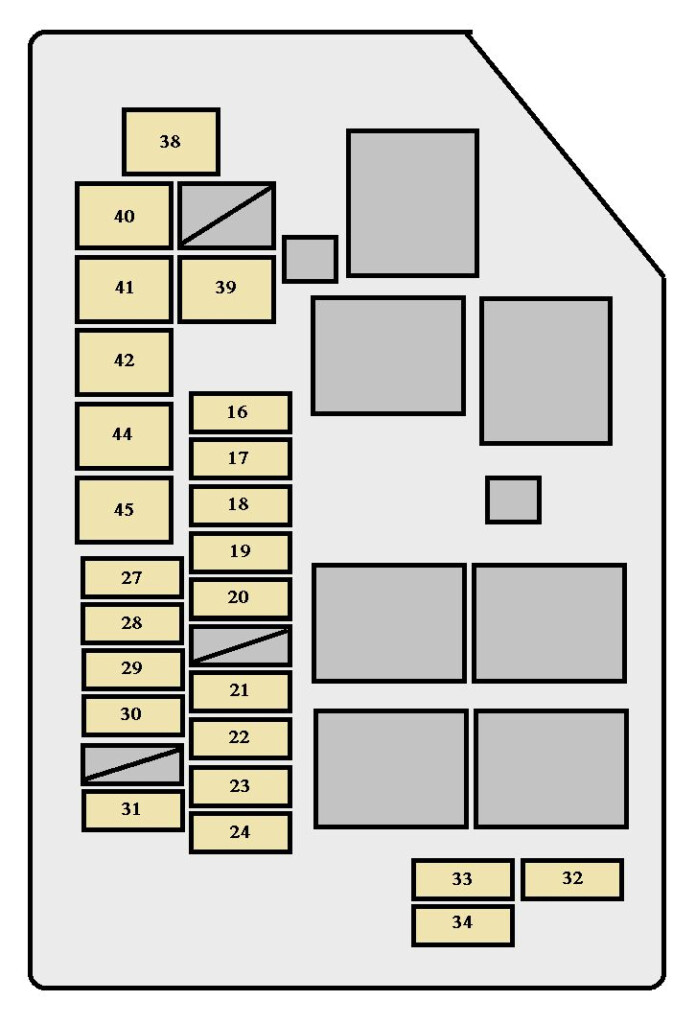 Toyota Supra Fourth Generation Mk4 1992 1997 Fuse Box Diagram 