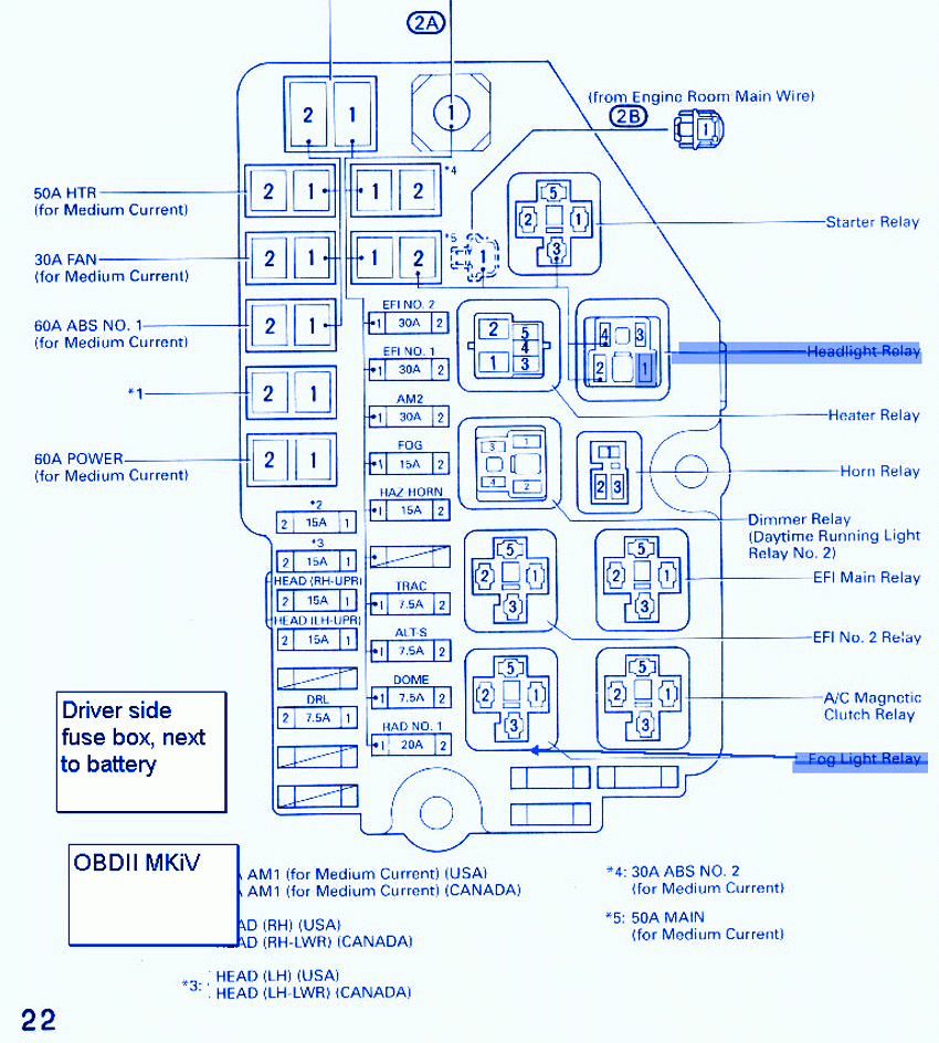 Toyota Supra Mk4 Wiring Diagram