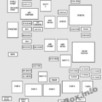 Under hood Fuse Box Diagram Chevrolet Impala 2006 2013 Chevrolet