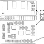 Volanie pecifik cia Robustn Fuse Box Diagram Bmw E46 320d Zlomyse n