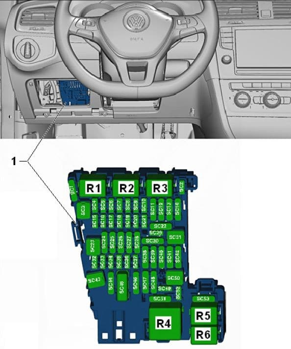  Volkswagen Golf Mk7 2012 2018 Fuse Box Diagram 