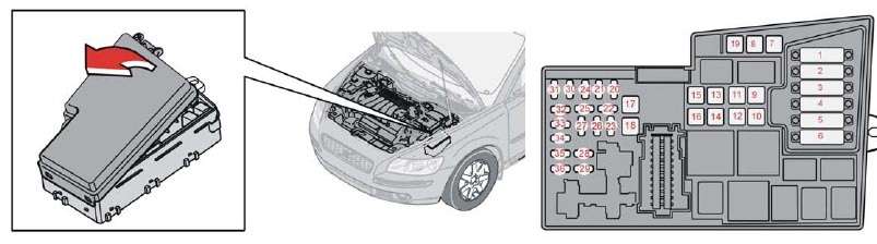 Volvo V50 2009 2010 Fuse Box Diagrams