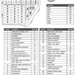 Vw Golf Mk4 Fuse Box Diagram Fuse Box And Wiring Diagram