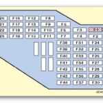 Vw Golf Mk4 Fuse Box Diagram Fuse Box And Wiring Diagram