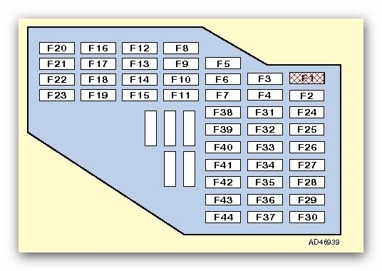 Vw Golf Mk4 Fuse Box Diagram Fuse Box And Wiring Diagram