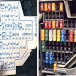 VW Golf Mk5 Jetta GTI 2004 2008 Fuse panel Box Diagram Explained