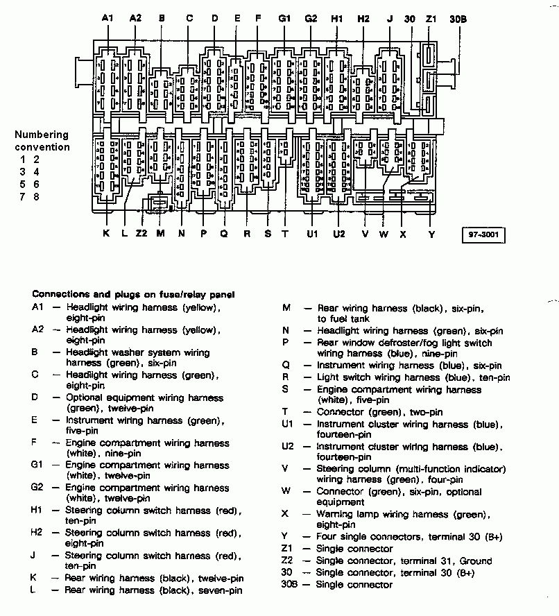 VW Jetta Fuse Box Diagram MotoGuruMag