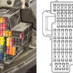 Vw Sharan 2011 Fuse Box Diagram Miles Lagrasse