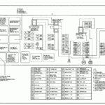 Wei es Kleid Mit Puff rmeln 25 2010 Mazda 3 Tcm Wiring Diagram