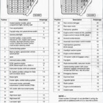 Wiring Audi Fuse Tt Diagram A4 Shopping Gas Barbecues Grills