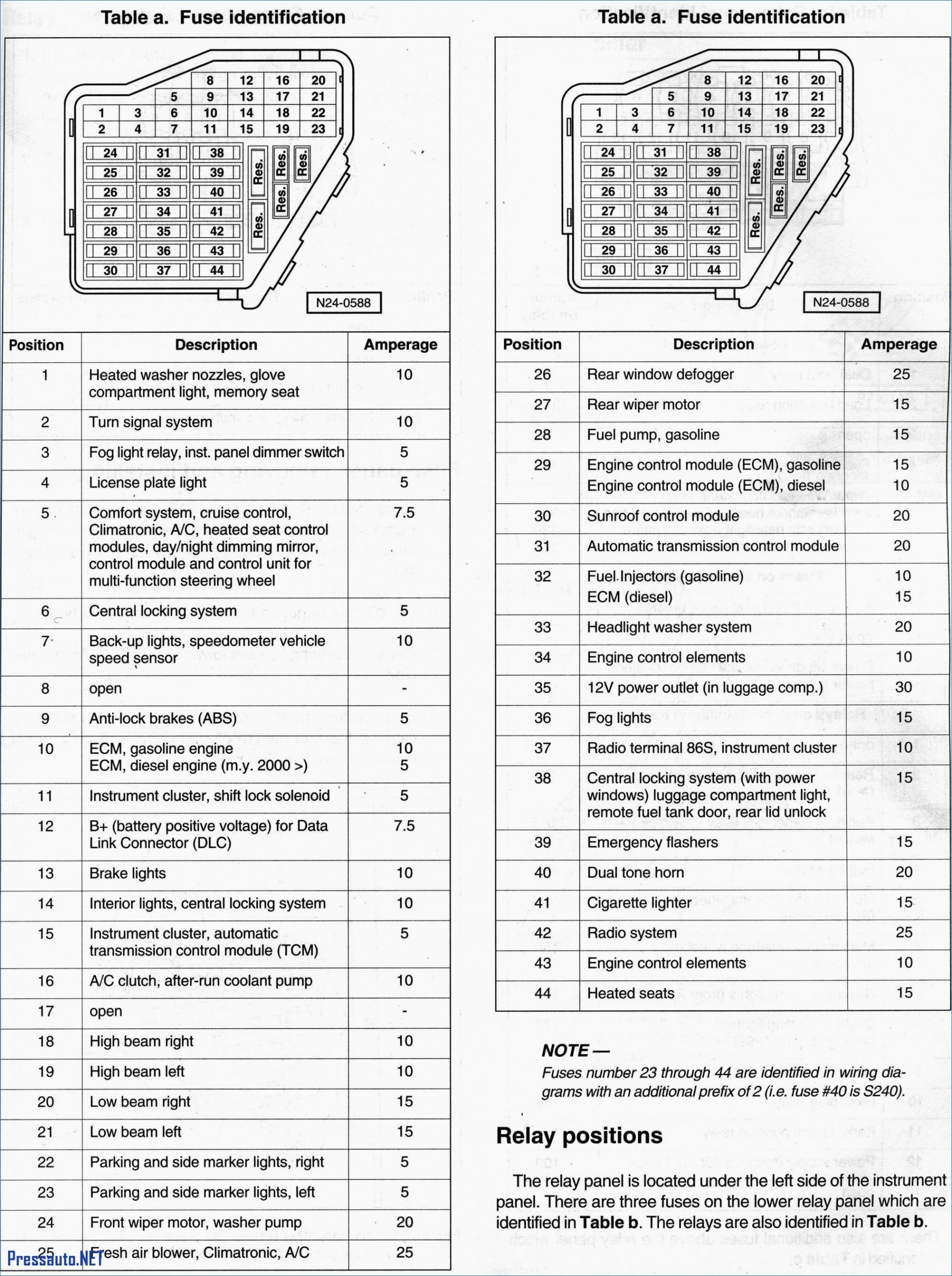 Wiring Audi Fuse Tt Diagram A4 Shopping Gas Barbecues Grills