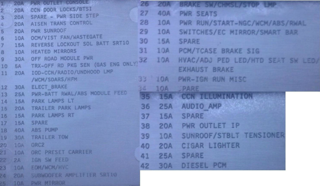 Wiring Diagram For 2007 Dodge Ram 3500 Complete Wiring Schemas