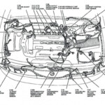 Wiring Diagram For 99 Cougar