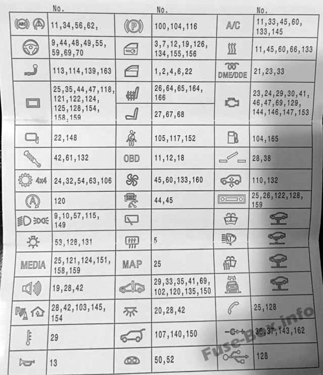 Wiring Diagram For The Radio On 2006 Bmw X5 Collection Wiring Collection